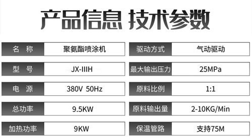 JX-IIIH聚氨酯噴涂機參數.jpg