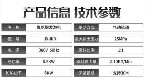 JX-IIID聚氨酯噴涂機參數(shù).jpg